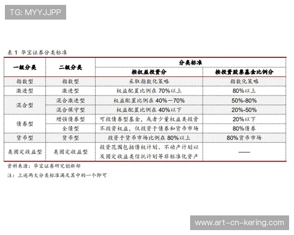 CBA球队将“犯规结构分析”纳入数据报告